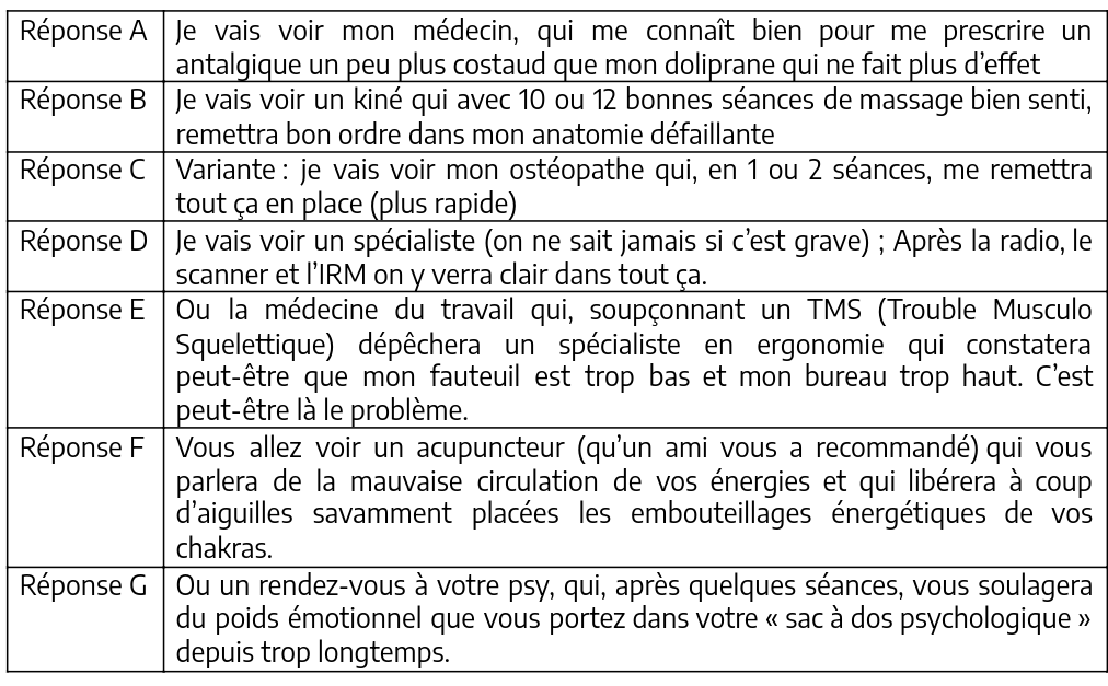 Solution-metqphore-dos-consultant